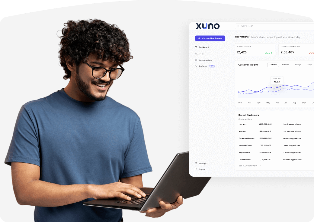 XUNO.AI’s complementary dedicated support to ensure customer acquisition success for brands